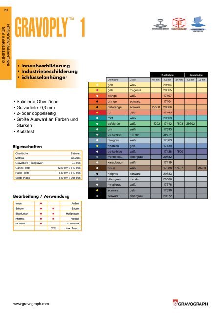 MATERIALKATALOG - Gravograph