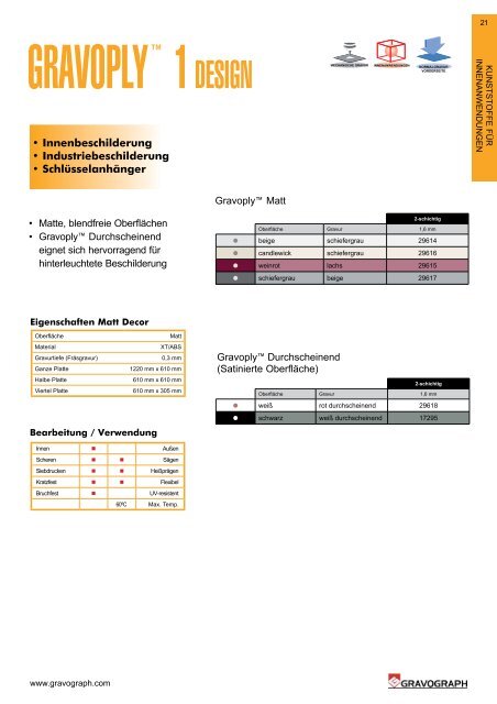 MATERIALKATALOG - Gravograph