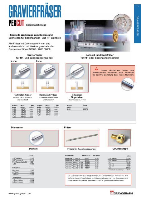 MATERIALKATALOG - Gravograph