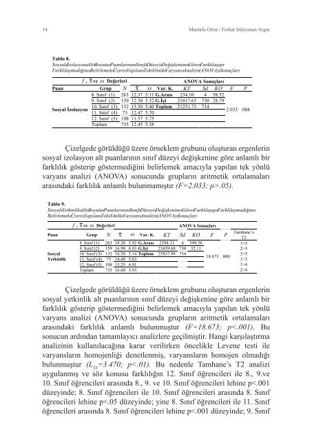 sosyal medya bağım.ergen