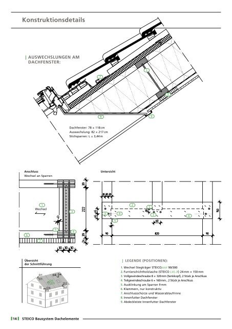 STEICO Bausystem Dachelemente