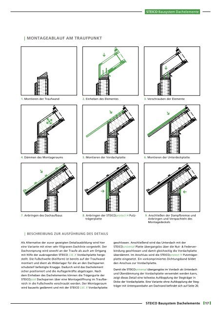 STEICO Bausystem Dachelemente