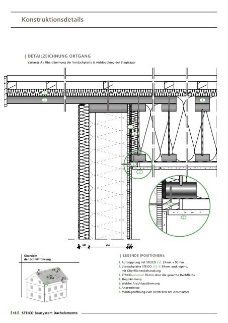 STEICO Bausystem Dachelemente