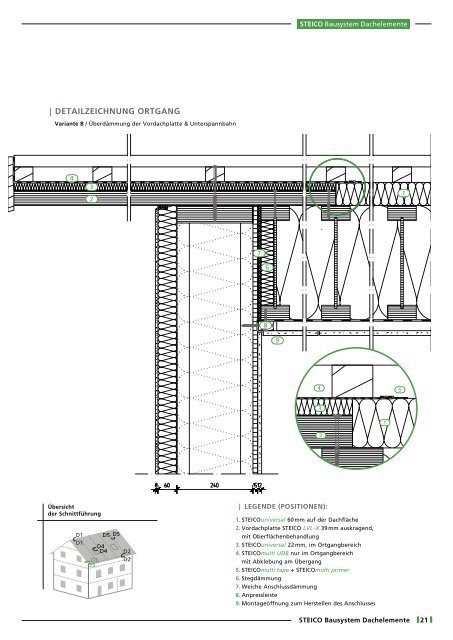 STEICO Bausystem Dachelemente