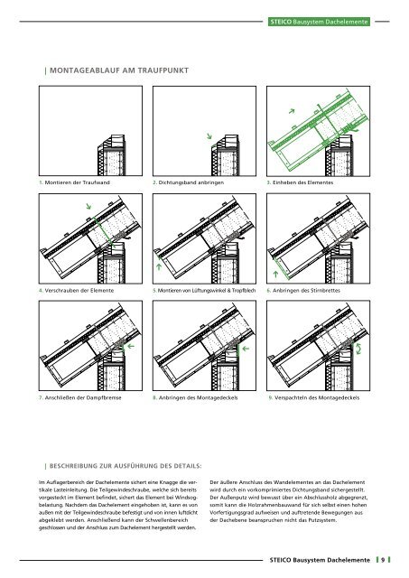 STEICO Bausystem Dachelemente