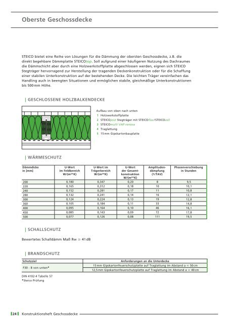 STEICO_Konstruktionsheft_Geschossdecke_Bodensysteme_i