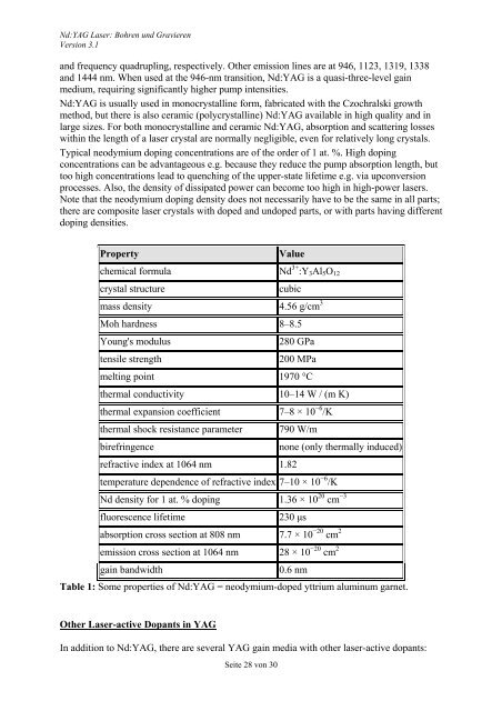 Nd:YAG Laser: Bohren und Gravieren - Fakultät 06 - Hochschule ...