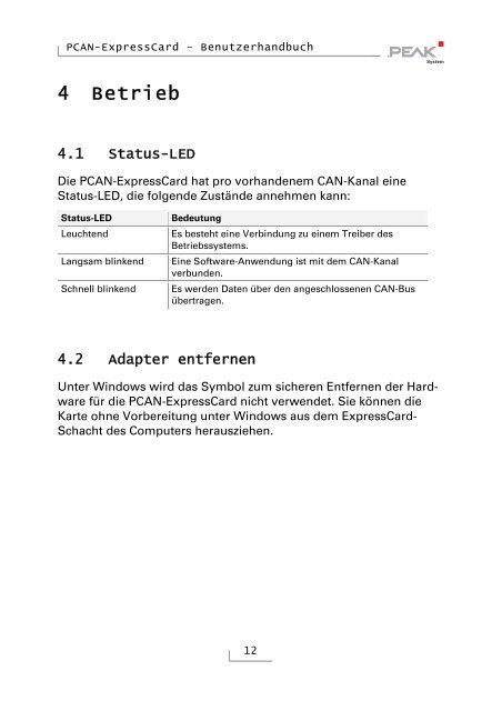 PCAN-ExpressCard - Benutzerhandbuch - PEAK-System