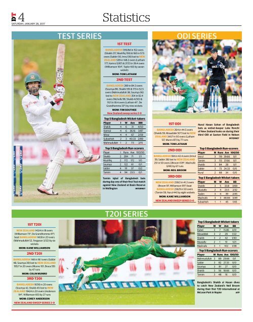 Sports Suplement 28 Jan 2017