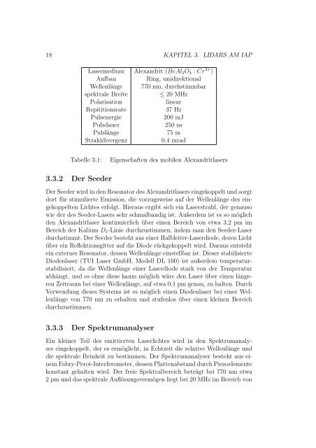 PDF-file - Leibniz-Institut für Atmosphärenphysik