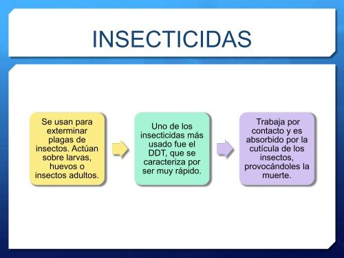 CONTAMINACIÓN DEL SUELO 