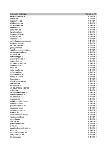 Altas por mes (ver pdf) - Dominios.es