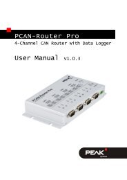 PCAN-Router Pro - User Manual - PEAK-System