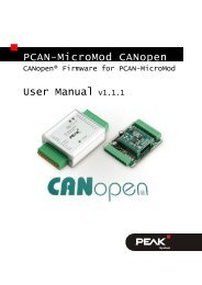 PCAN-MicroMod CANopen - User Manual - PEAK-System