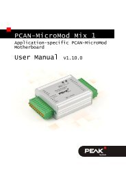 PCAN-MicroMod Mix 1 - User Manual - PEAK-System