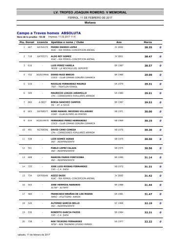 LV TROFEO JOAQUIN ROMERO V MEMORIAL Campo a Traves homes ABSOLUTA