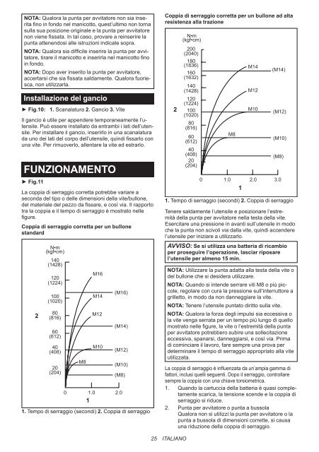 Makita Visseuse &agrave; chocs 18 V Li-Ion 170 Nm (Produit seul) - DTD153Z - Notice