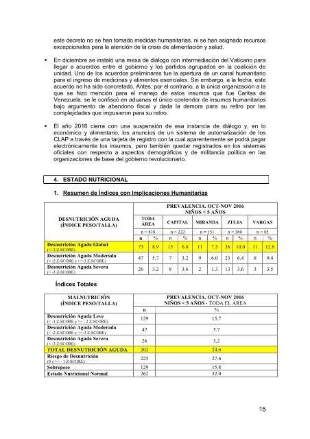 Línea-Basal-del-Monitoreo-Centinela-de-la-Situación-Nutricional-Caritas-de-Vzla