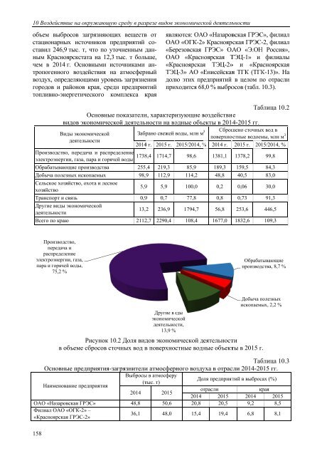 Государственный доклад