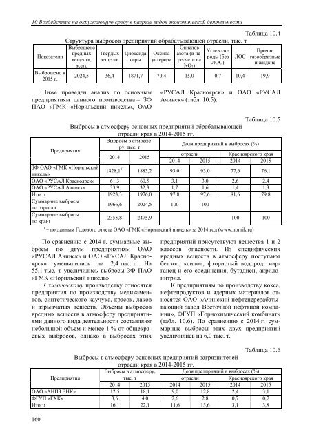 Государственный доклад