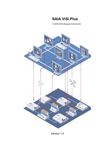 SAIA ViSi.Plus Kapitel 2 - SBC-support