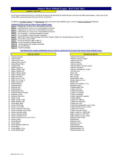 Somers Mens Softball League - BAT LIST 2011