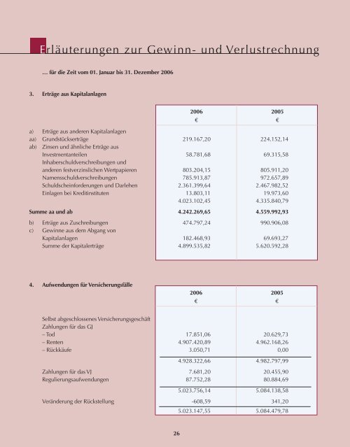 Marlies Blauth - MPK Müllerei-Pensionskasse VVaG