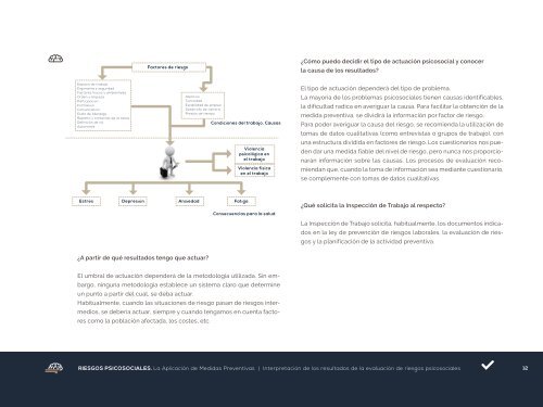 RIESGOS PSICOSOCIALES La Aplicación de Medidas Preventivas | Créditos