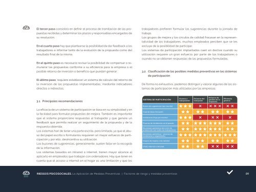 RIESGOS PSICOSOCIALES La Aplicación de Medidas Preventivas | Créditos