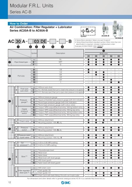 AC-B_leaf_en