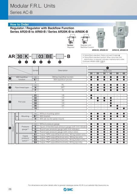 AC-B_leaf_en