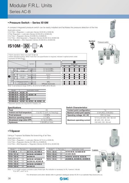 AC-B_leaf_en