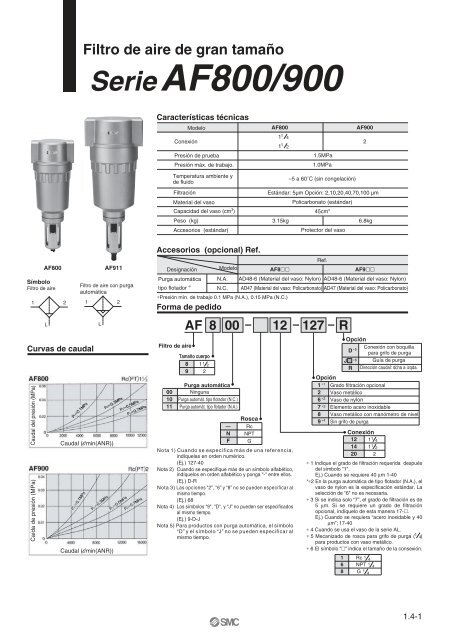 AF800_900_ES