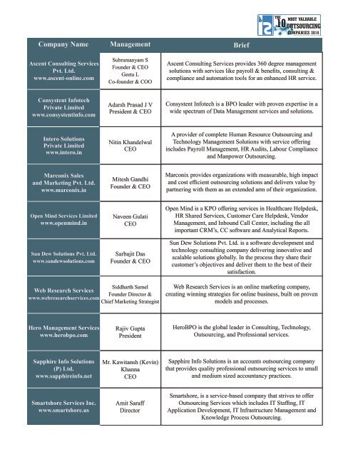 Insights Success The 10 Most Valuable Outsourcing Companies 2016