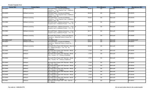 Microsoft Pricelist - Peppm