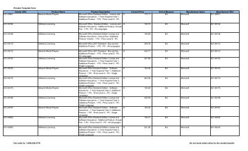 Microsoft Pricelist - Peppm