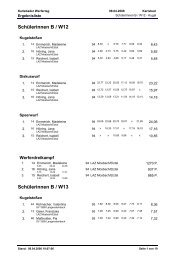 Schülerinnen B / W12 - SV 1899 Langensteinbach