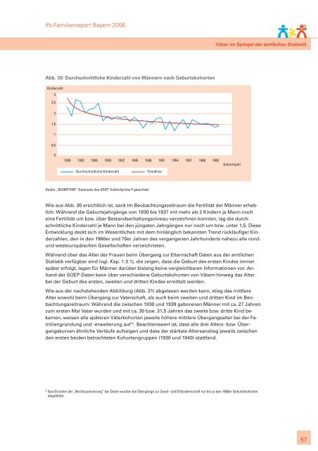 ifb-Familienreport Bayern 2006. Zur Lage der Familie - ifb - Bayern