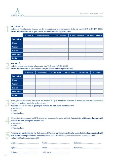 agenda 21 - ARPA Lazio