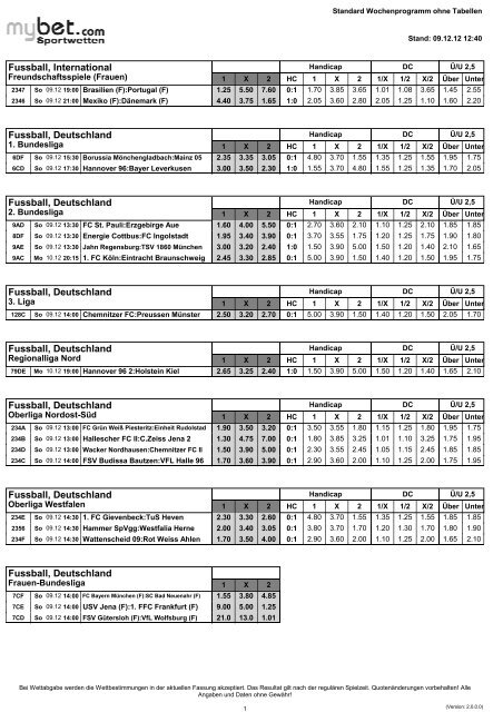 Wochenprogramm ohne Tabellen