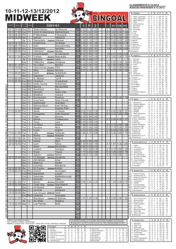 MIDWEEK - Bingoal.be