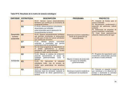 PROYECTO_QUILLAN-LA-PLANTA