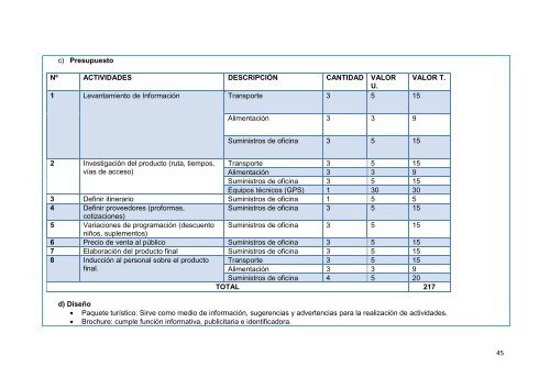 PROYECTO_QUILLAN-LA-PLANTA