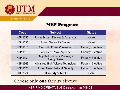 POSTGRADUATE STUDIES IN ELECTRICAL ENGINEERING ...