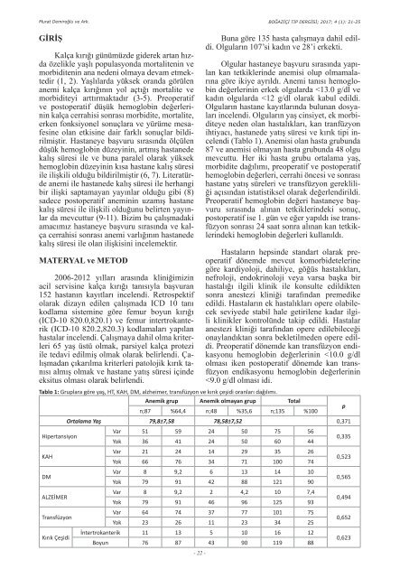 Boğaziçi Tıp Dergisi