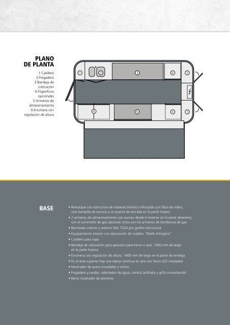 RR-45-Start Up_ES_final