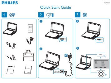 Philips Lecteur de DVD portable - Guide de mise en route - ENG