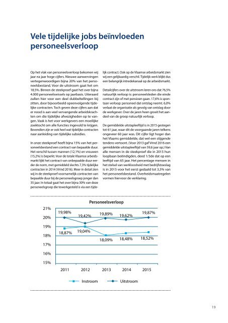 Medewerkers in welzijn doorgelicht