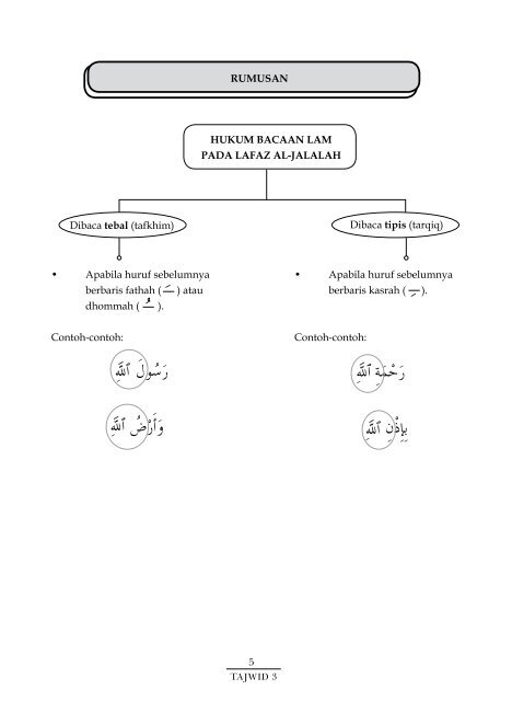 Buku Tajwid Teks (3).indd - Darul Andalus