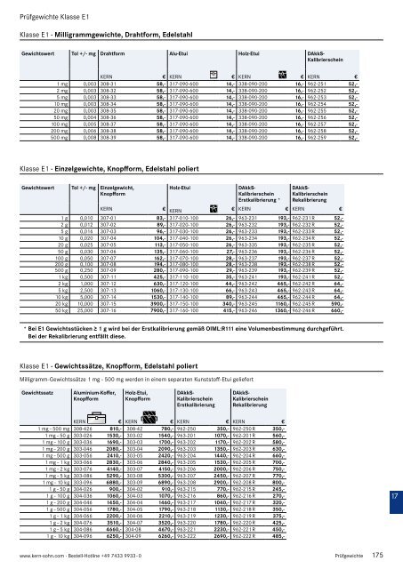 Kern Waagen - Gesamtkatalog 